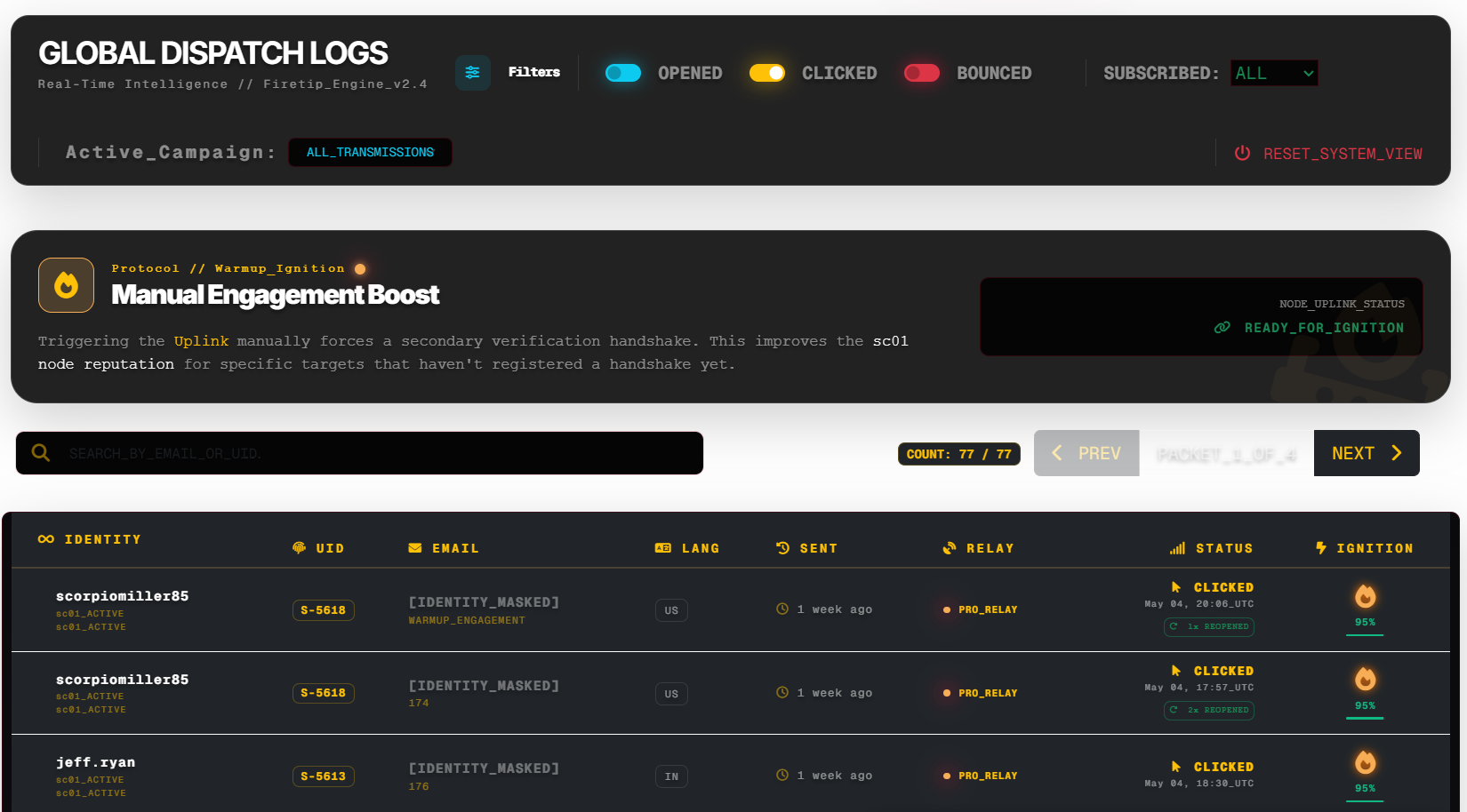 Firetip Live Dashboard